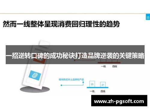 一招逆转口碑的成功秘诀打造品牌逆袭的关键策略