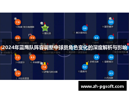 2024年蓝鹰队阵容调整中球员角色变化的深度解析与影响