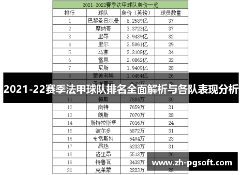 2021-22赛季法甲球队排名全面解析与各队表现分析