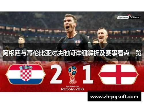 阿根廷与哥伦比亚对决时间详细解析及赛事看点一览 阿根廷与哥伦比亚对决时间详细解析及赛事看点一览