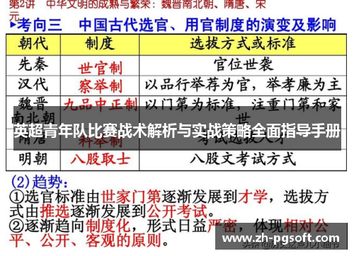 英超青年队比赛战术解析与实战策略全面指导手册 英超青年队比赛战术解析与实战策略全面指导手册