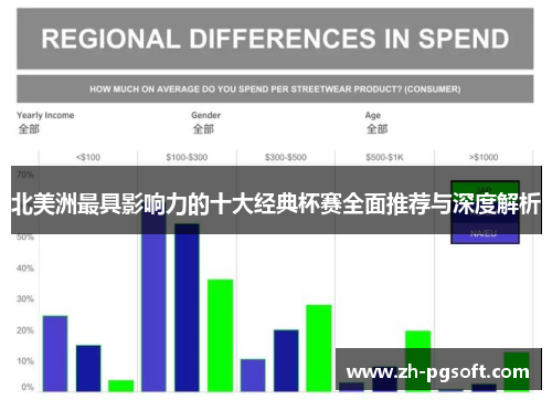 北美洲最具影响力的十大经典杯赛全面推荐与深度解析 北美洲最具影响力的十大经典杯赛全面推荐与深度解析