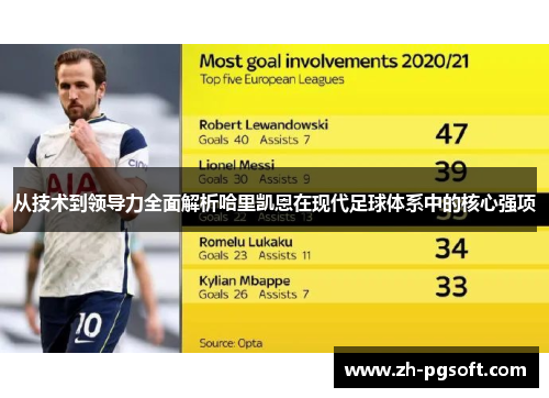 从技术到领导力全面解析哈里凯恩在现代足球体系中的核心强项 从技术到领导力全面解析哈里凯恩在现代足球体系中的核心强项