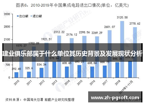 建业俱乐部属于什么单位其历史背景及发展现状分析 建业俱乐部属于什么单位其历史背景及发展现状分析