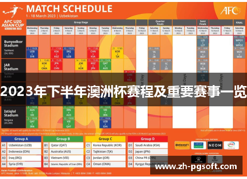 2023年下半年澳洲杯赛程及重要赛事一览 2023年下半年澳洲杯赛程及重要赛事一览