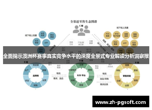 全面揭示澳洲杯赛事真实竞争水平的深度全景式专业解读分析洞察报 全面揭示澳洲杯赛事真实竞争水平的深度全景式专业解读分析洞察报