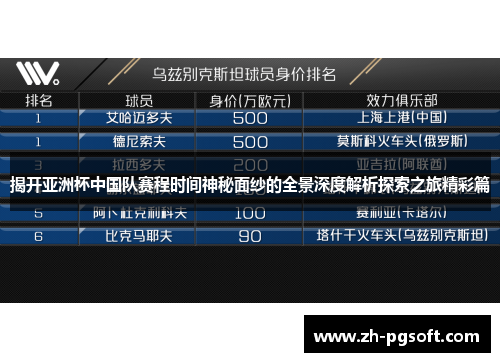 揭开亚洲杯中国队赛程时间神秘面纱的全景深度解析探索之旅精彩篇 揭开亚洲杯中国队赛程时间神秘面纱的全景深度解析探索之旅精彩篇
